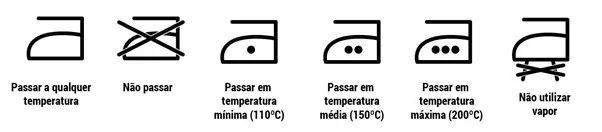 Símbolos de passadoria