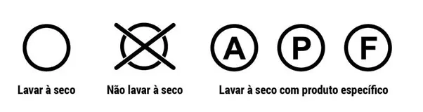 símbolos da lavagem a seco